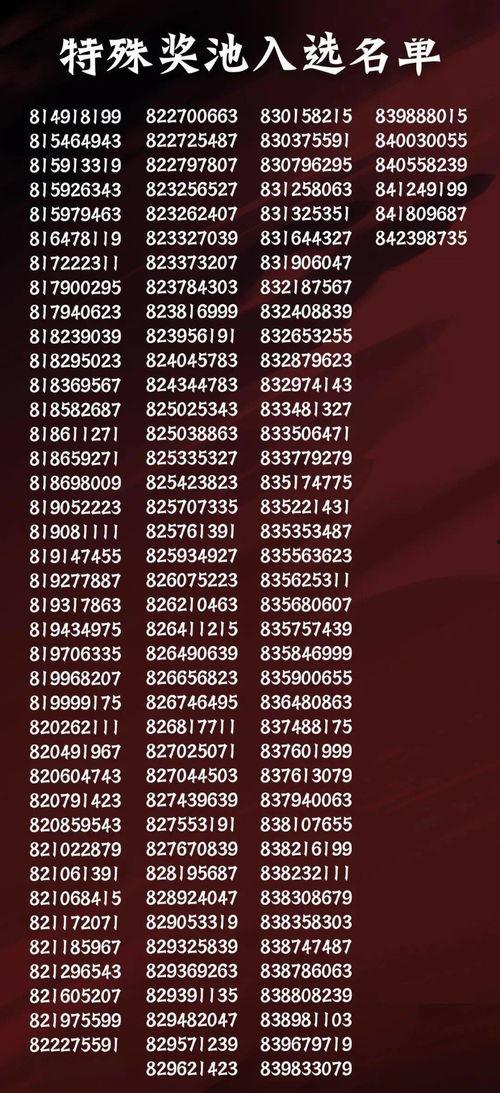 二周年最新爆料新闻,最新爆料带你领略精彩瞬间  第3张